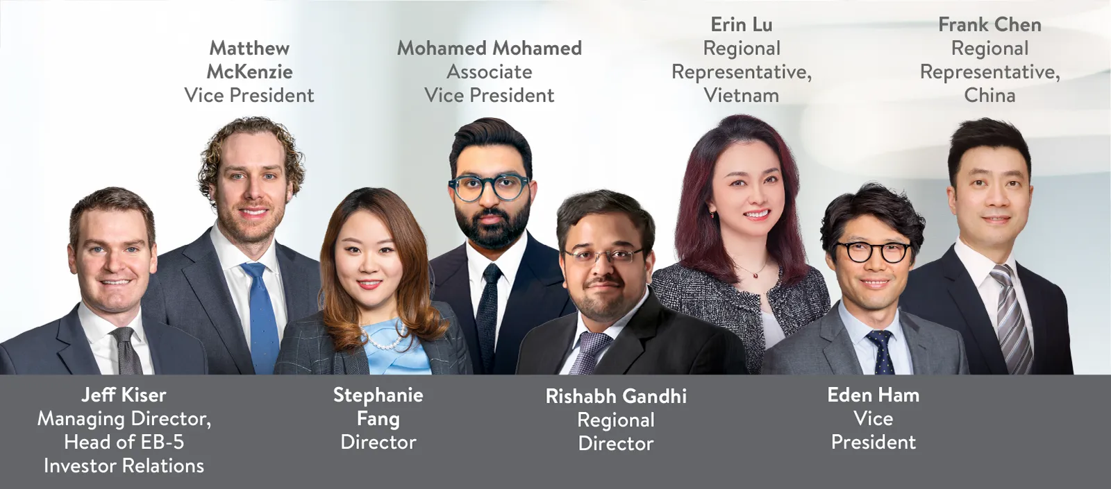 Civitas Team Collage